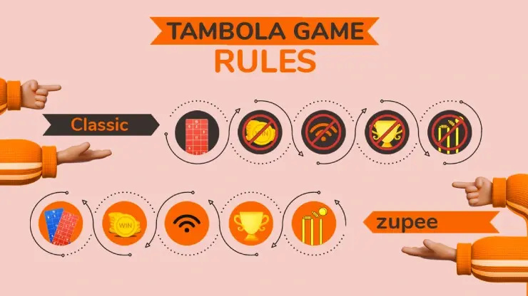 Tambola Game Rules on Tambola: A Fun Guide for Indian 2025